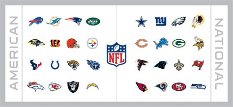 nfc football standings 2019|nfl standings with conference record.